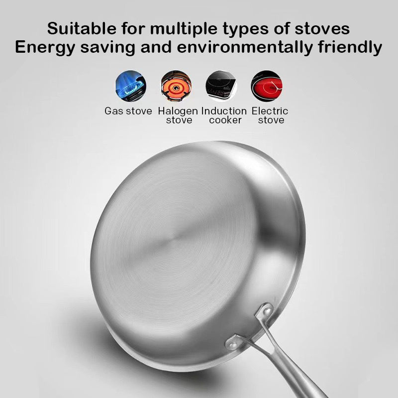 Non-stick stainless steel honeycomb frying pan