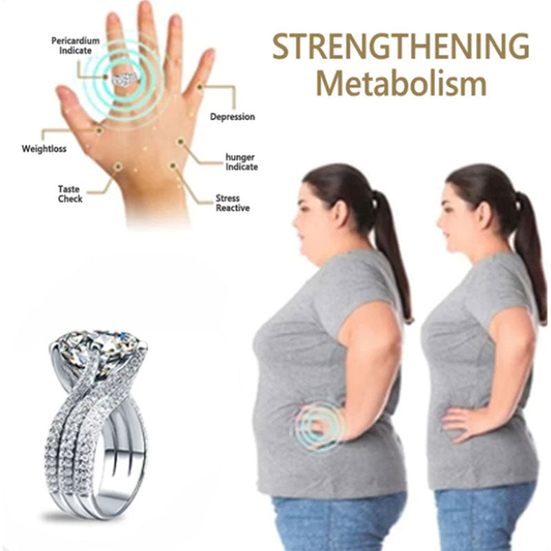 Magnetic Moissanite Lymphatic Drainage Ring