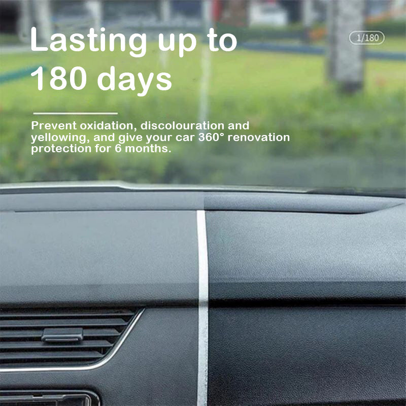 Plastic parts refurbishment coating agent