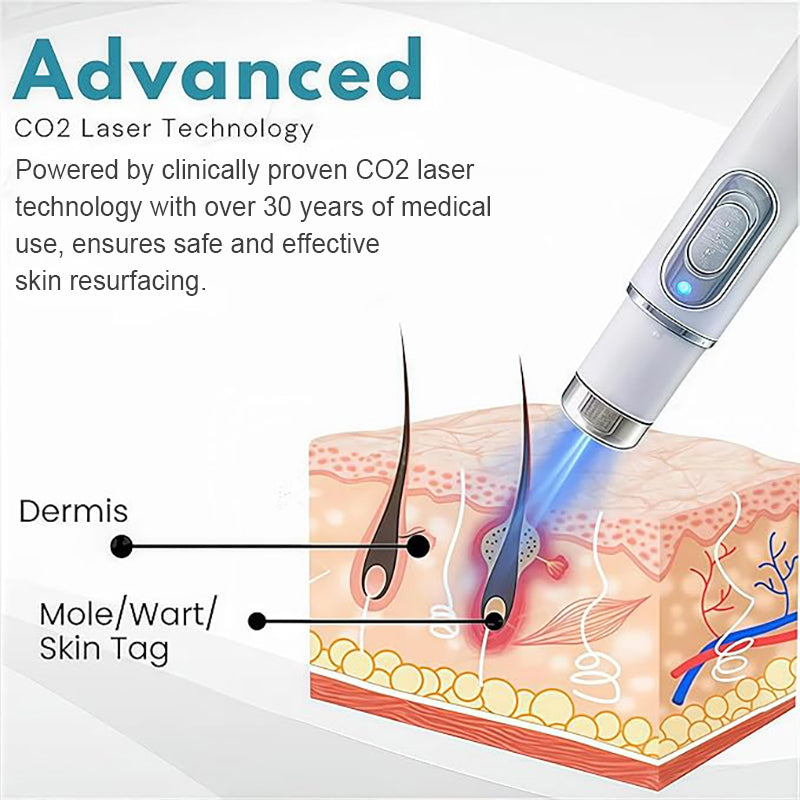 Smoothing Body Skin Care Pen