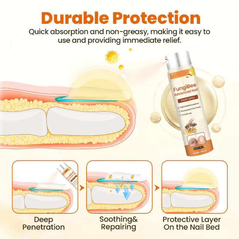 Bee Venom Nail Repair Spray