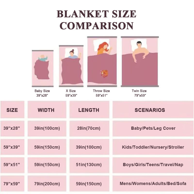 High-definition digitally printed flannel blanket