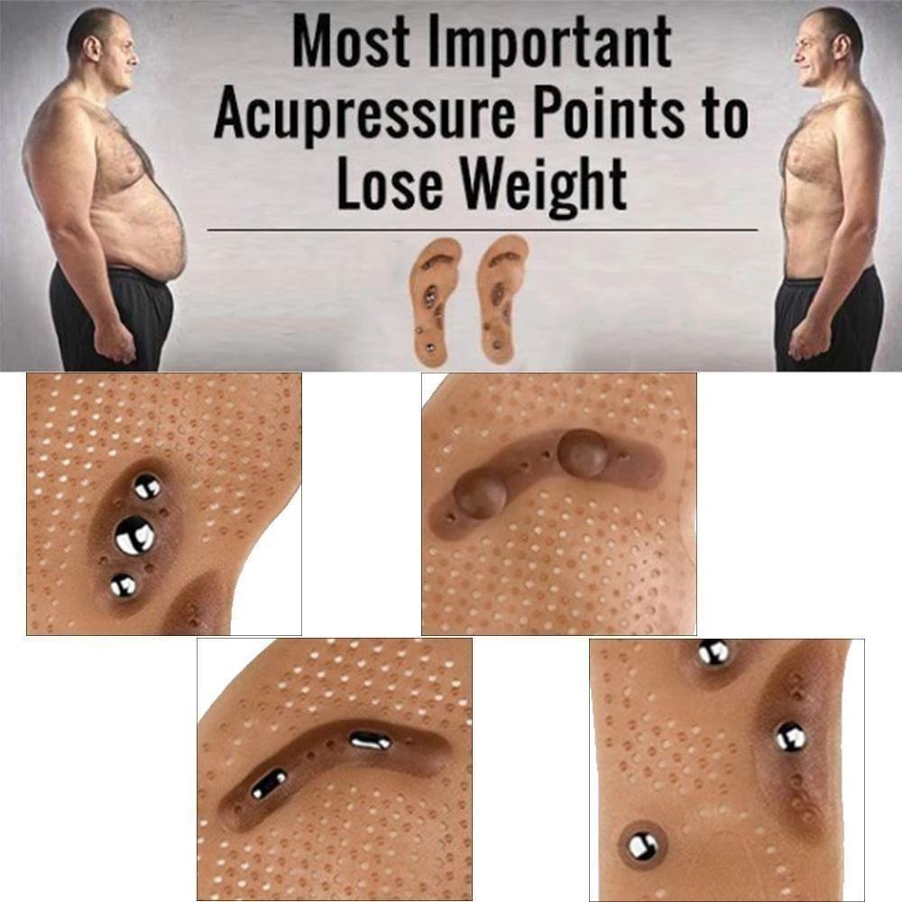 Acupoint Fat Burning Slimming Insoles(1 pair)