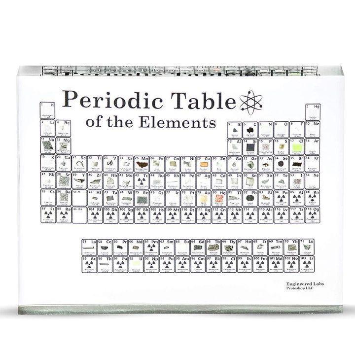 MISSOON PERIODIC TABLE ORNAMENTS
