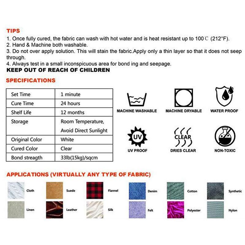 Secure Stitch Liquid Sewing Solution Kit