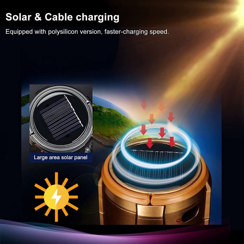 Portable Outdoor LED Camping Lantern With Fan