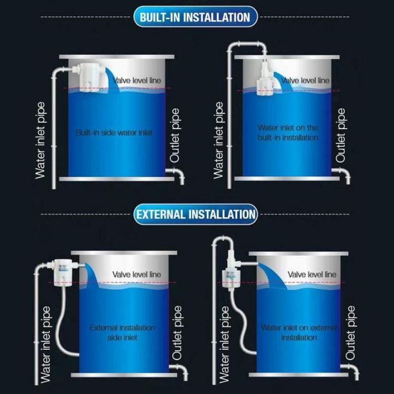 Automatic Water Level Control Valve