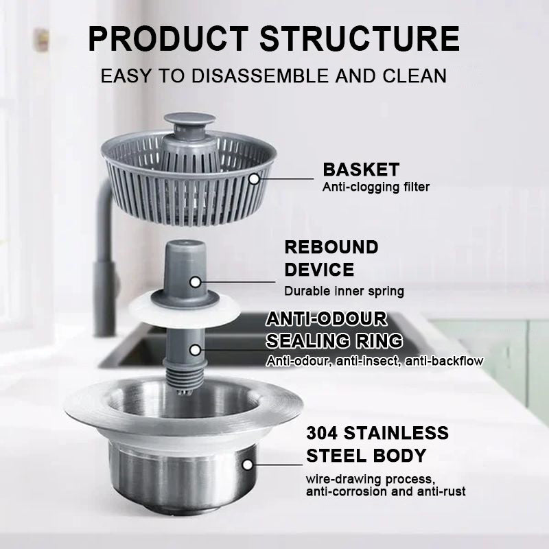 Upgraded Sink Bounce Core Drain Strainer