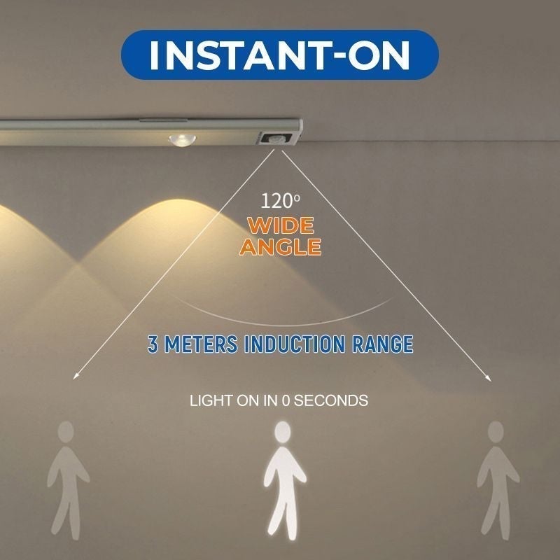 Multipurpose Cat-eye LED Light (Instant-on)