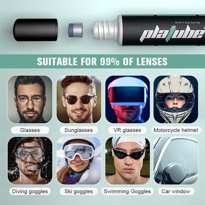 Multifunctional Anti-fog Agent