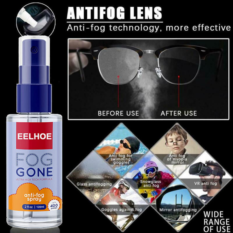 Multifunctional Anti-fog Spray