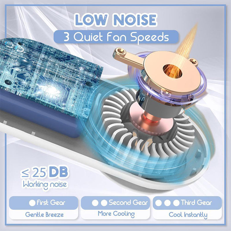 Breathe Cool Portable Air Purifier