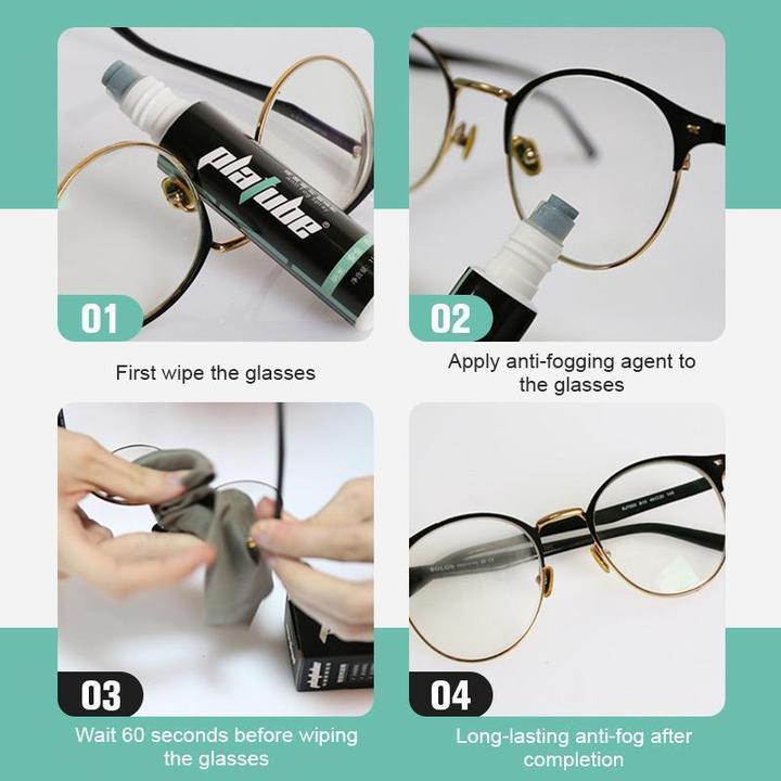 Multifunctional Anti-fog Agent