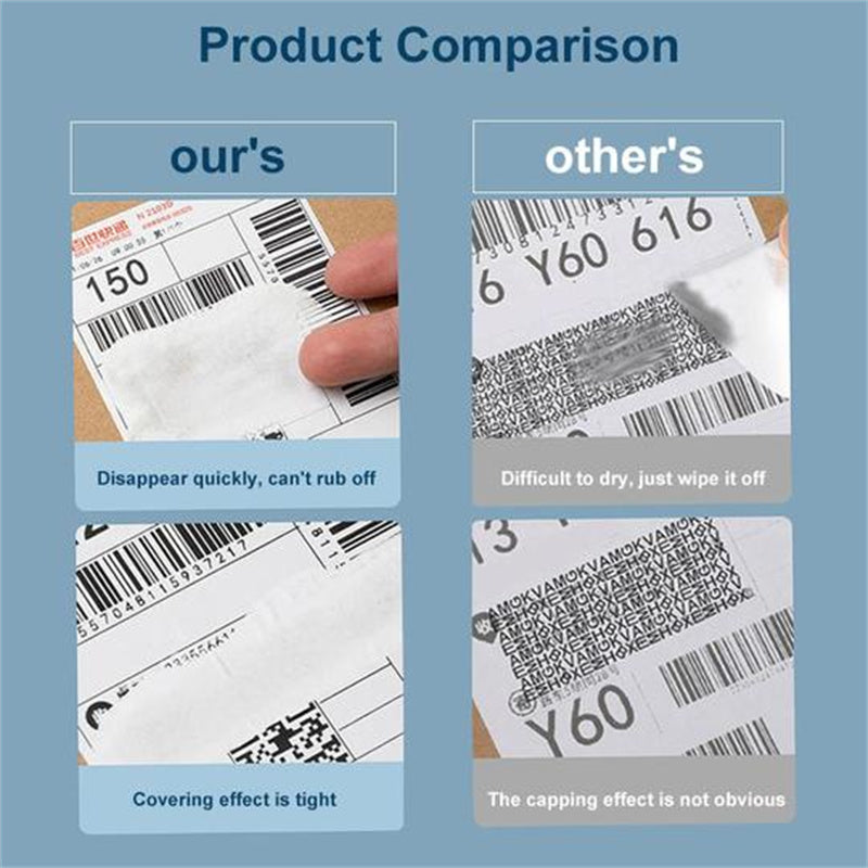 Privacy Smear Artifact