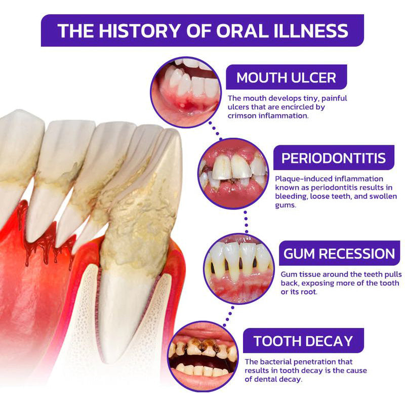 Bee Venom Toothpaste