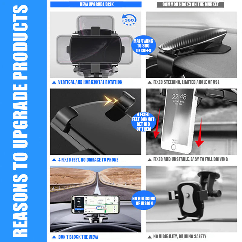 Universal 360° Rotation Cell Phone Holder for Car