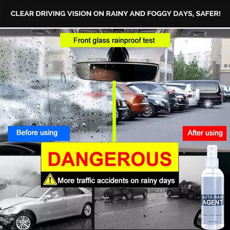 Car glass anti-fog agent