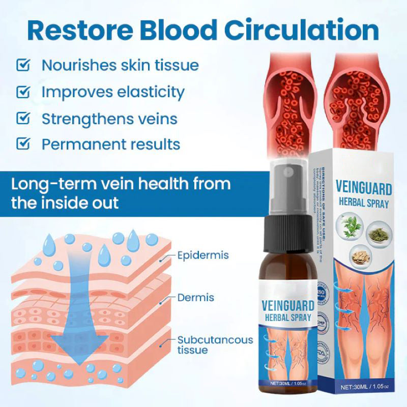 Foot care solution