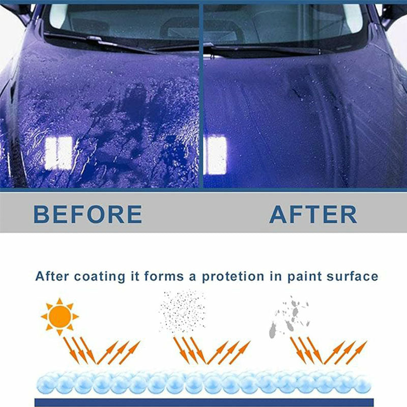 Car glass anti-fog agent