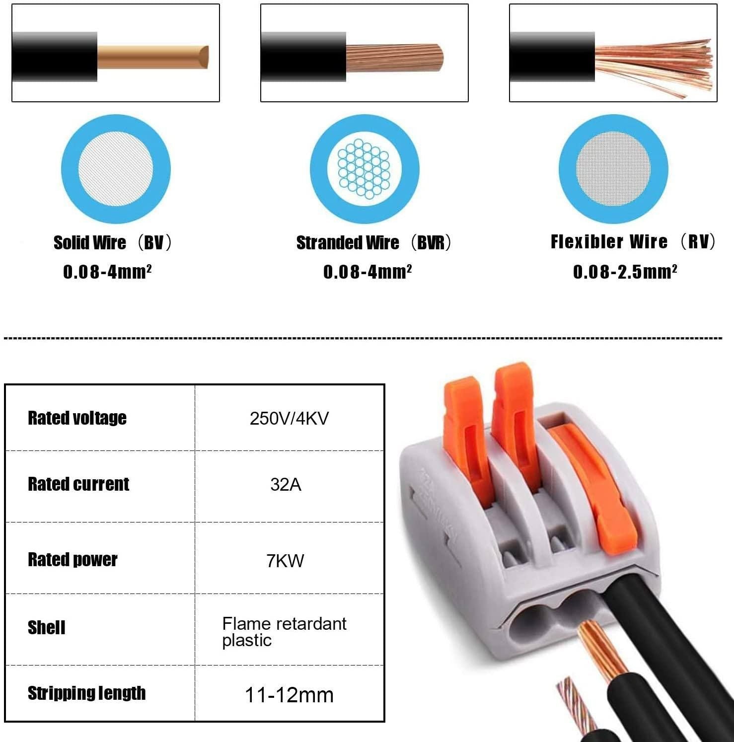 Handy Terminal Block Wire Connector (10pieces)
