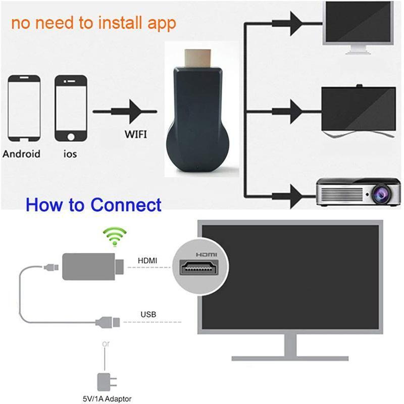 Phonecast Screen Mirror Dongle