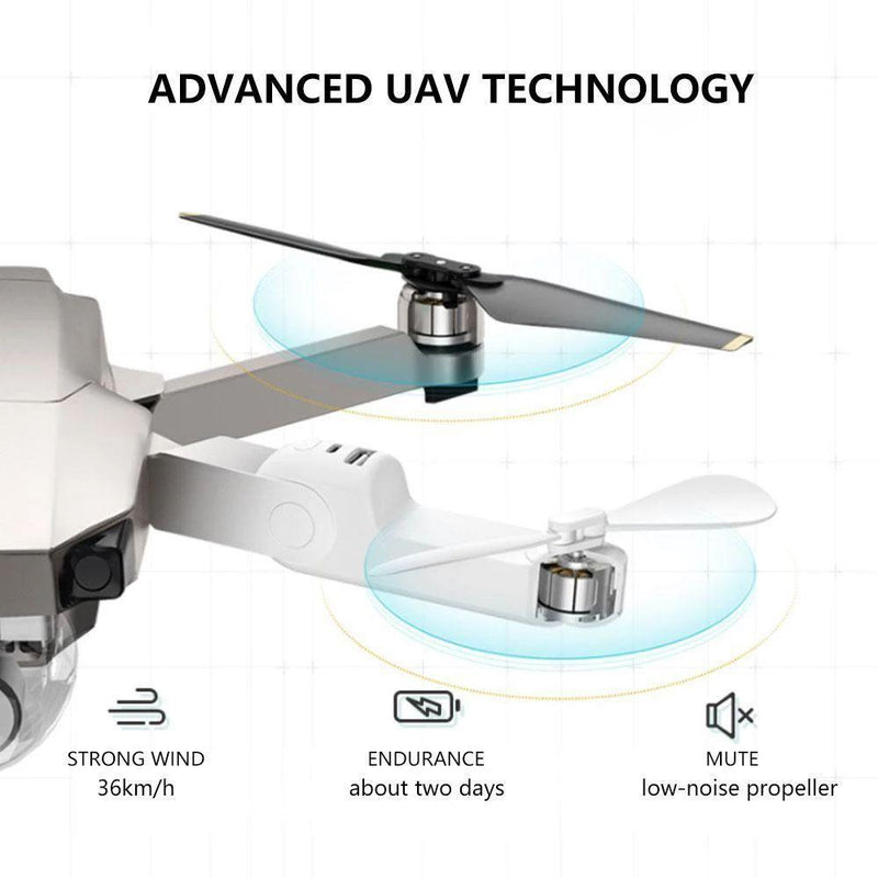 Multi-functional Mini Folding Fanv