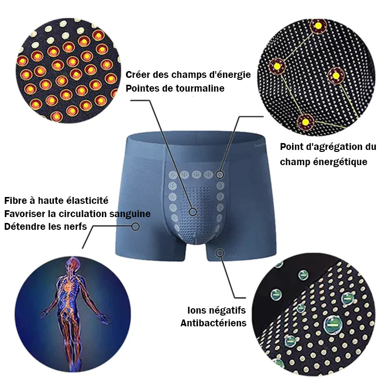 Men's energy field therapy underwear