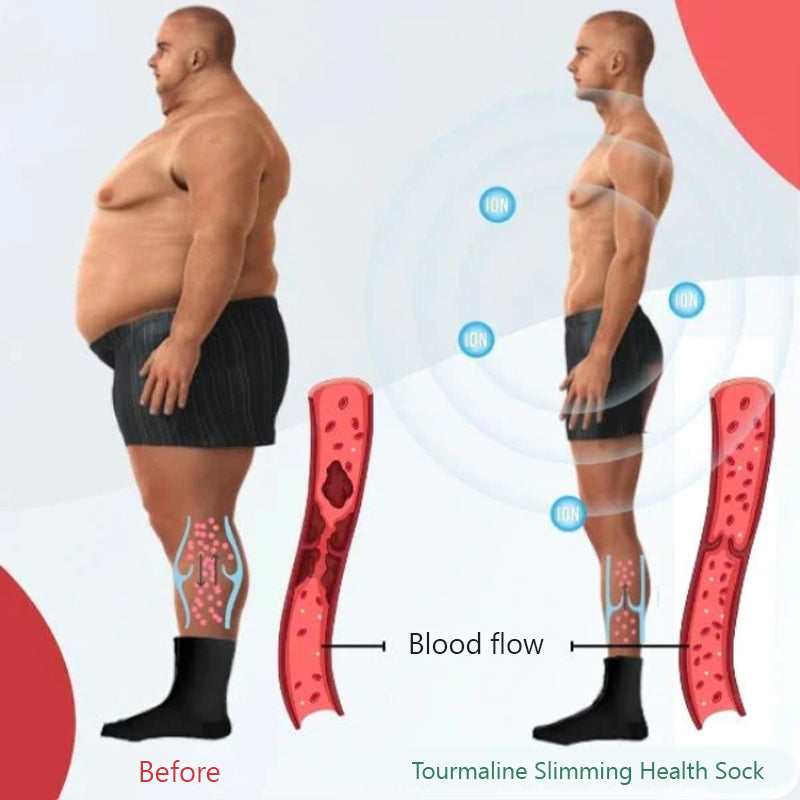 Tourmaline Acupressure Self-Heating Fitness Socks