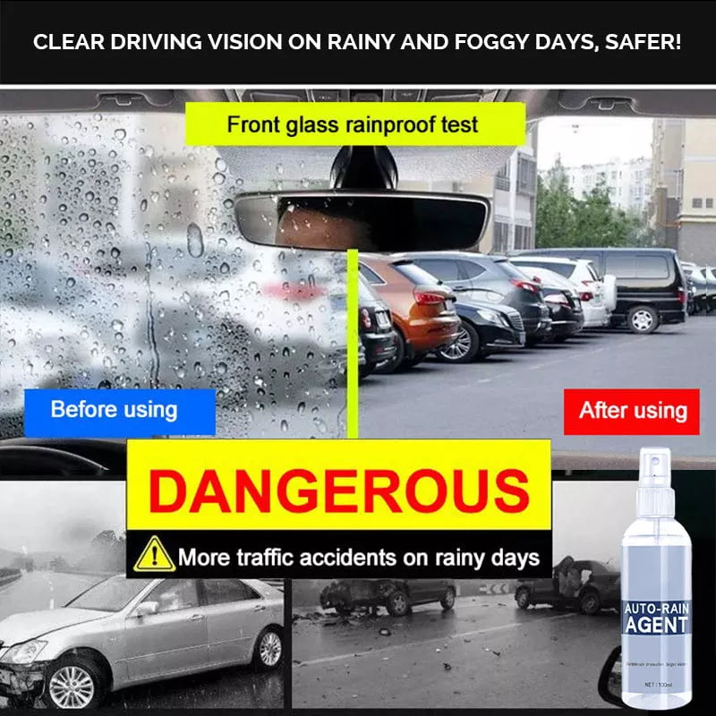 CAR GLASS ANTI-FOG ANTI-RAIN AGENT