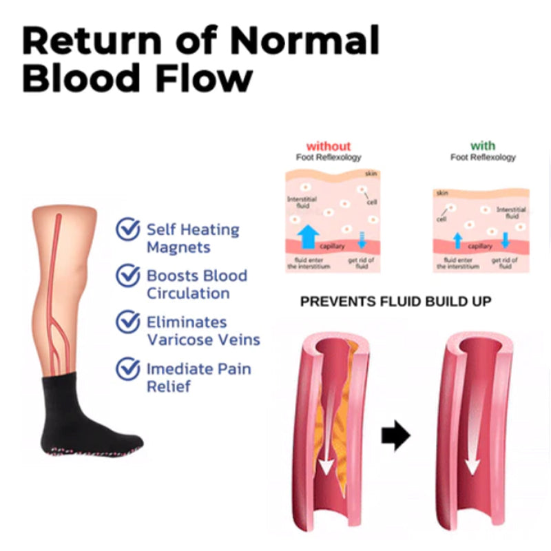 Tourmaline Acupressure Self-Heating Fitness Socks