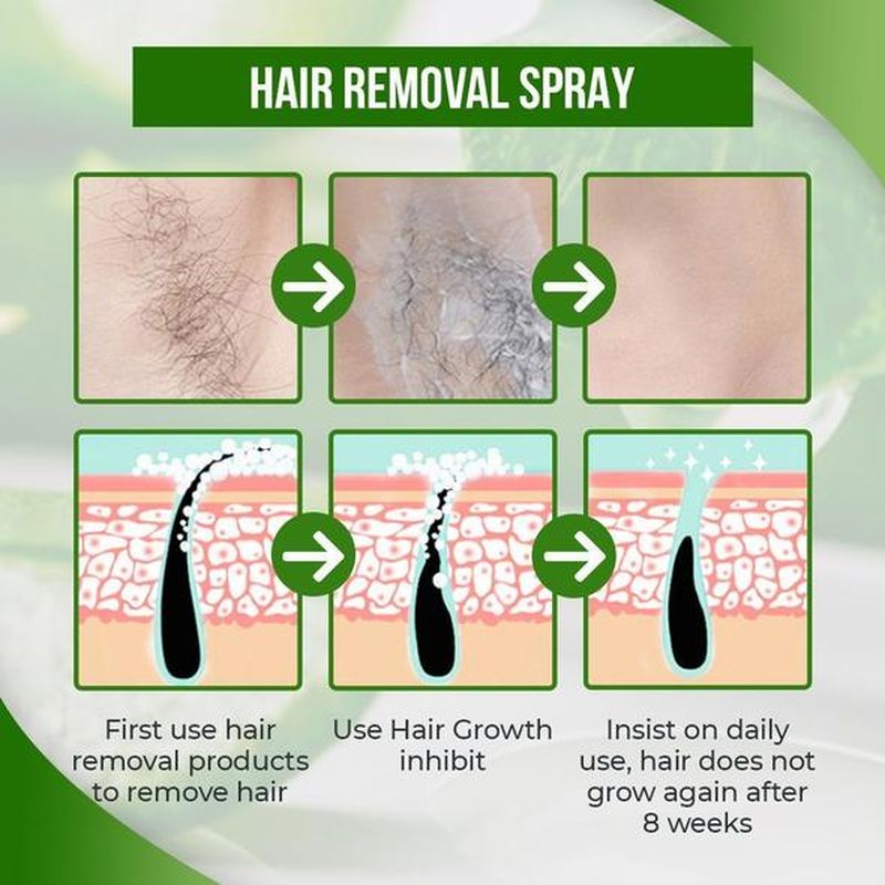 Natural Permanent Hair Removal Spray