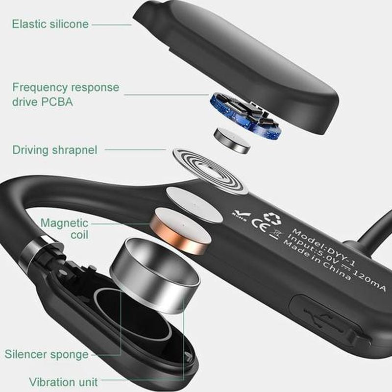 Bone conduction headphones with Bluetooth 5.0 wireless earbuds