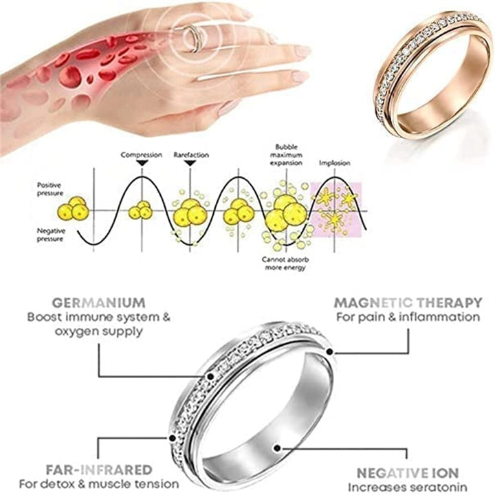 Thermogenic moissanite rotating ring