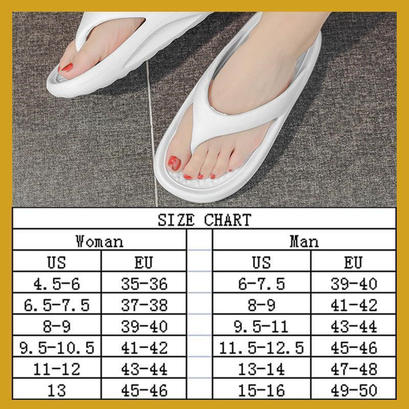 Anti-Slip Wear-Resistant Flip-Flops