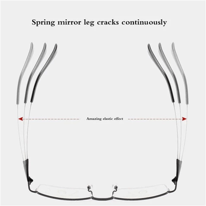 Progressive Far and Near Dual-use Reading Glasses