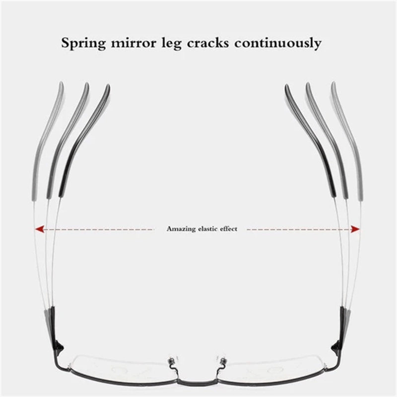 Progressive Far and Near Dual-use Reading Glasses